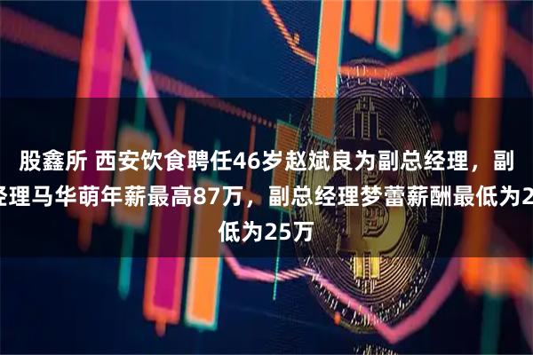 股鑫所 西安饮食聘任46岁赵斌良为副总经理，副总经理马华萌年薪最高87万，副总经理梦蕾薪酬最低为25万